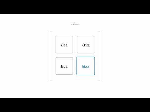 Matrix — 2×2 and 3×3 Operations Calculator — How to Use It | Engineering Tool