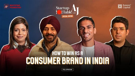 What Does It Really Take to Build a Consumer Brand in India? | Rukam Capital