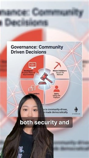 Ethereum Decentralization Explained: Power, Security & Governance