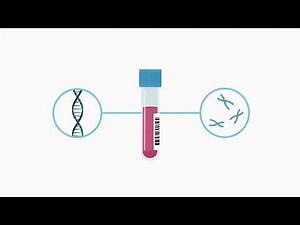 Natera's Prenatal Genetic Testing