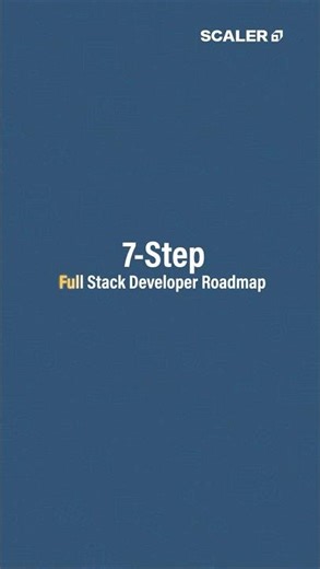 7-Step Full Stack Developer Roadmap 2026 | Frontend & Backend | #shorts