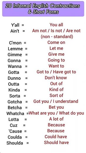 20 Informal English Words Used by Native Speakers
