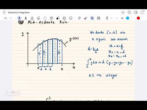 Numerical Integration - 1: Mid-ordinate Rule
