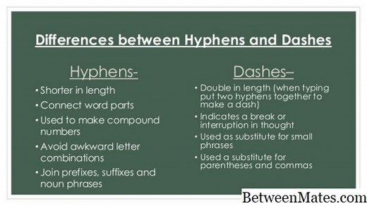 连字符和短划线 - 杂 2026