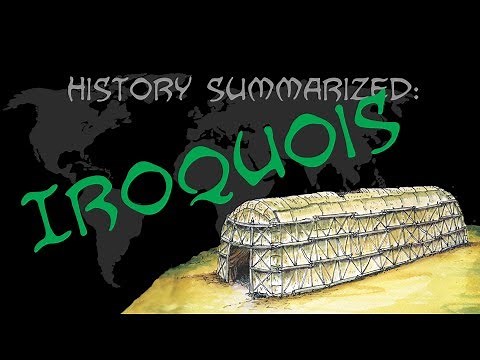 History Summarized: Iroquois Native Americans