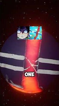 CREATING THE ONE PIECE WORLD !!