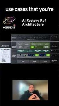 Mirantis Open AI Factory Reference Architecture Powered by k0rdent