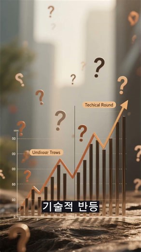 (중요)66K 찍고 67K 반등, 이유는 이것