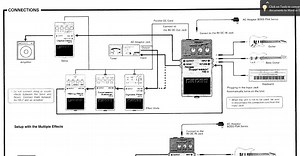 Boss Noise Supressor NS-2 a fondo.