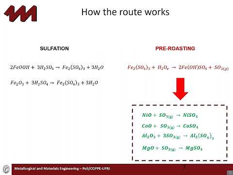 Nickel and cobalt extraction from laterite ores
