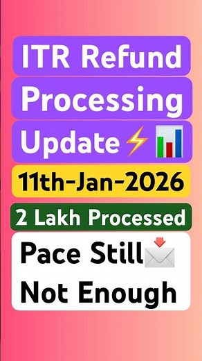 ITR Refund Processing Latest Update | Refund Not processed ? Refund Not Received? #shorts