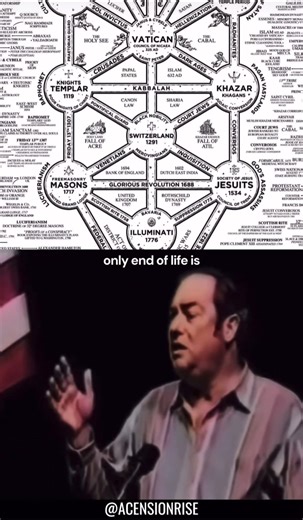 RealityWorldOrder on Instagram: "🎪 The Freedom Circus Multiple acts, one ringmaster - YOU Diverse projects • Varied interests • Integrated life design EscapeMatrix.ai - Orchestrate your multi-passionate freedom #MultiPassionate #PortfolioLife #IntegratedLiving #DiverseProjects #FreedomOrchestration #LifeDesign #MultipleInterests #RenaissanceSoul #PortfolioCareer"