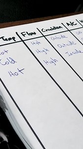 Scientifically defog your car the fastest. | Mark Rober