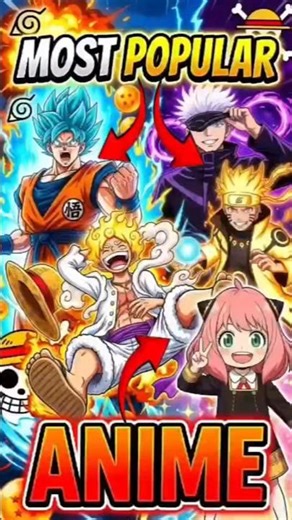 Top 20 Most Popular Anime!😱#Anime #MustWatchAnime#Naruto #OnePiece #JujutsuKaisen