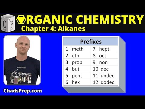 4.1a Nomenclature of Alkanes