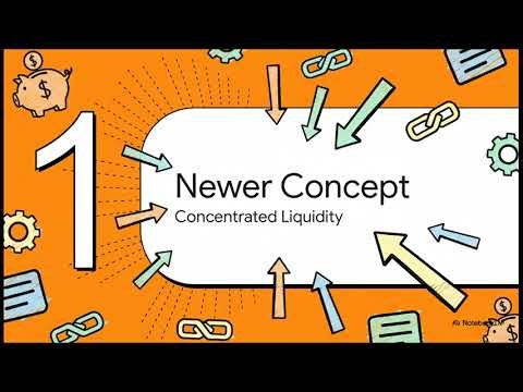 AMMs & Liquidity Providing Explained: How LP Fees Work (In 3 Minutes)