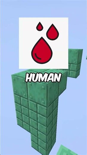 explaining every scp #70