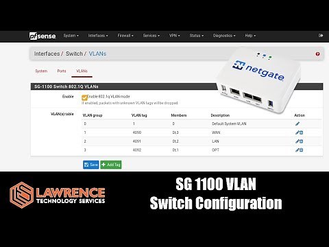 SG-1100 VLAN Switch Configuration