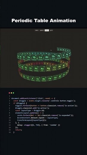 COOL Periodic Table Animation Using JavaScript!