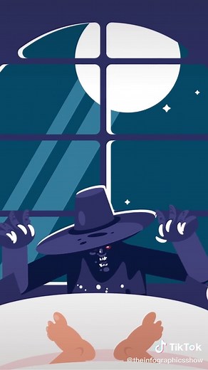 Encounters with the Hatman: Unraveling the Mystery of Sleep Paralysis