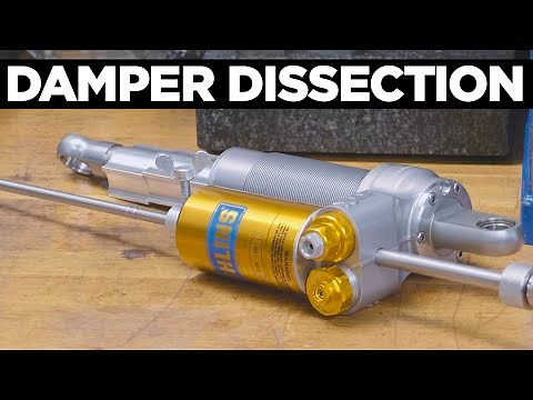 Ohlins TTX 36 Damper Dissection!