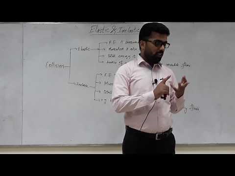 What is the difference between Elastic and Inelastic Collision?