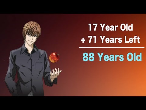 The Lifespans Of Death Note Characters!