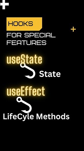 React Hooks - React Interview Question #reactjs #shorts