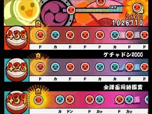 ケチャドン2000 全譜面同時鑑賞