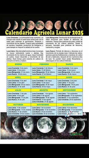 Fases Lunares y Agricultura en Marzo 2026
