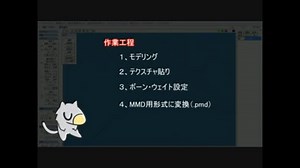 【メタセコイアで】ゆっくり実況モデリング その1【MMDモデル作成】