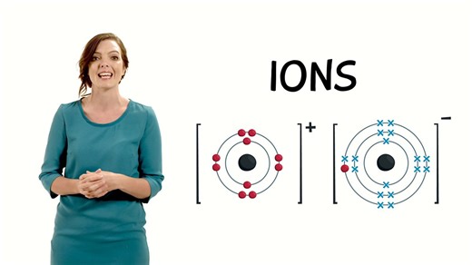 Ionic bonding - Key concepts in Chemistry: Video playlist - BBC Bitesize