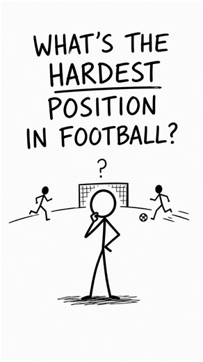 What's the hardest position in football?