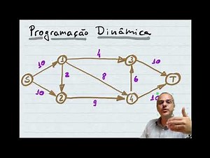 Lesson 15a - Dynamic Programming - Shortest Path Problem (Forward Approach)
