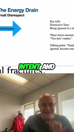 Why Your Message Matters: Intent vs. Impact #shorts