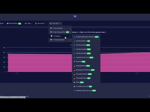 CC攻击-L7第七层攻击-BYPASS-电源证明-电报DDOS机器人