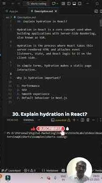 React Hydration Explained in 60 Seconds | SSR to Interactive UI | React & Next.js