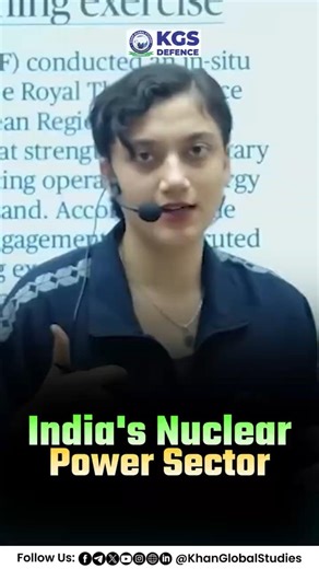 Attempt this MCQ on India's Nuclear Power Capacity⚡ #india #nuclear #powercapacity #currentaffairs