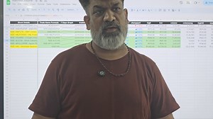 35K views · 754 reactions | May 22nd Stocks Volumes break, But Traced and Book Loss,, How | Mehta is Back | Facebook