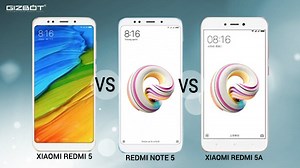 Xiaomi Redmi 5 vs Redmi Note 5 vs Redmi 5A: Clash of budget smartphones
