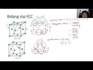 SLIP SYSTEM PART 1 - Menentukan Slip System FCC