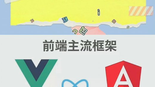 前端工程化-Windows，6.安装yarn包管理工具