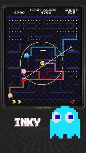 Did you know this about Pac-Man? #pacman #shorts