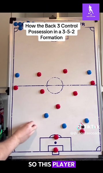 Mastering Ball Retention in 3-5-2 Formation