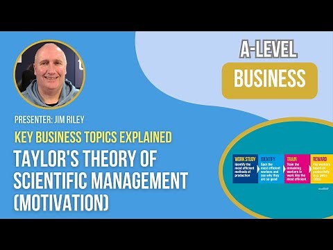 Taylor's Theory of Scientific Management (Motivation)