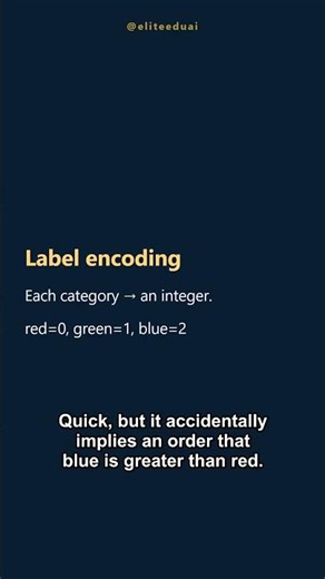 One-Hot Encoding in 40s 🎨 #machinelearning #datascience