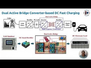 IEEE IECON2025 SYPA Winner - Type-II Controlled DAB for EV Fast Charging