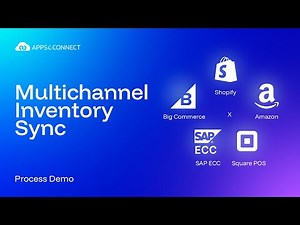 Real-Time Multi-Channel Inventory Sync Across ERP, Shopify, Amazon & More | APPSeCONNECT Demo