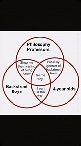 😂🥳🤣 | Blokes Psychology