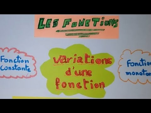 Variations d'une fonction, fonction croissante, fonction décroissante, fonction constante, monotonie